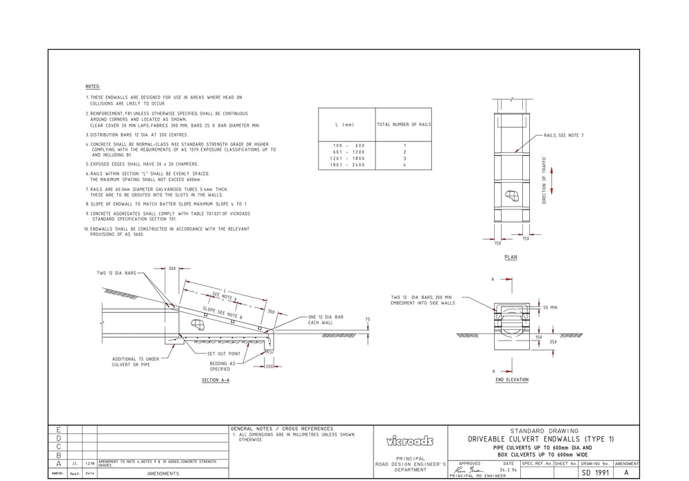 SD1991 - Driveable Culvert Endwalls Type 1 - Pipe Culverts Up to 600 D