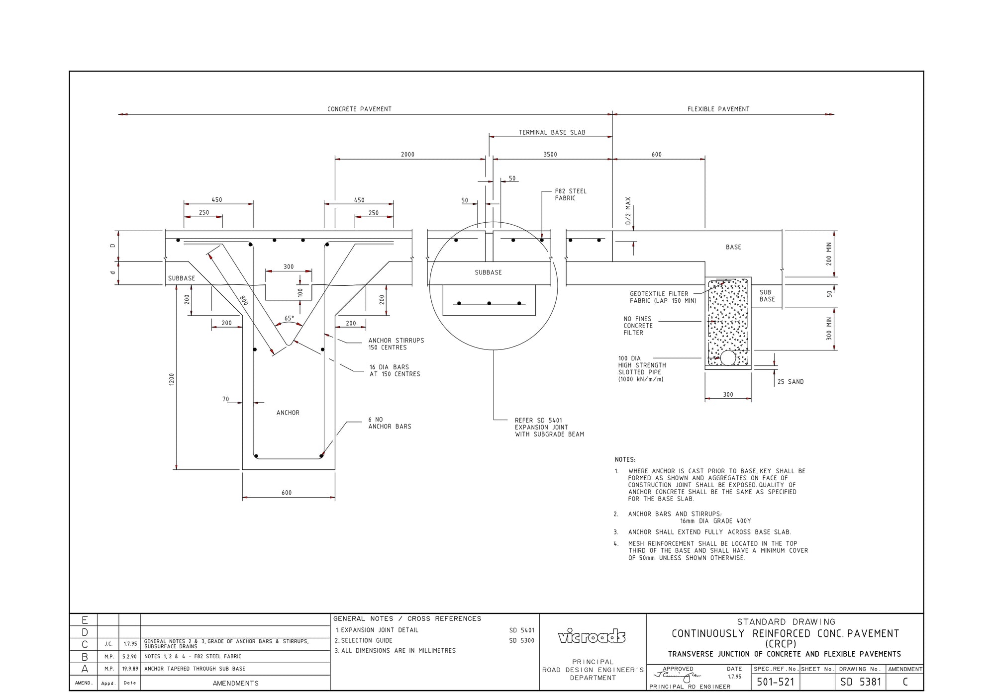 SD5381 - Continuously Reinforced Concrete Pavement (CRCP) - Transverse