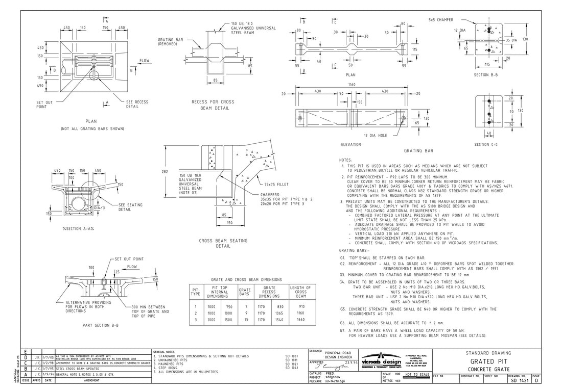 SD1421 - Grated Pit - Concrete Grate